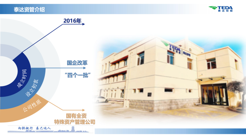 中國(guó)（北方）商用車(chē)產(chǎn)業(yè)園推介材料_03.png
